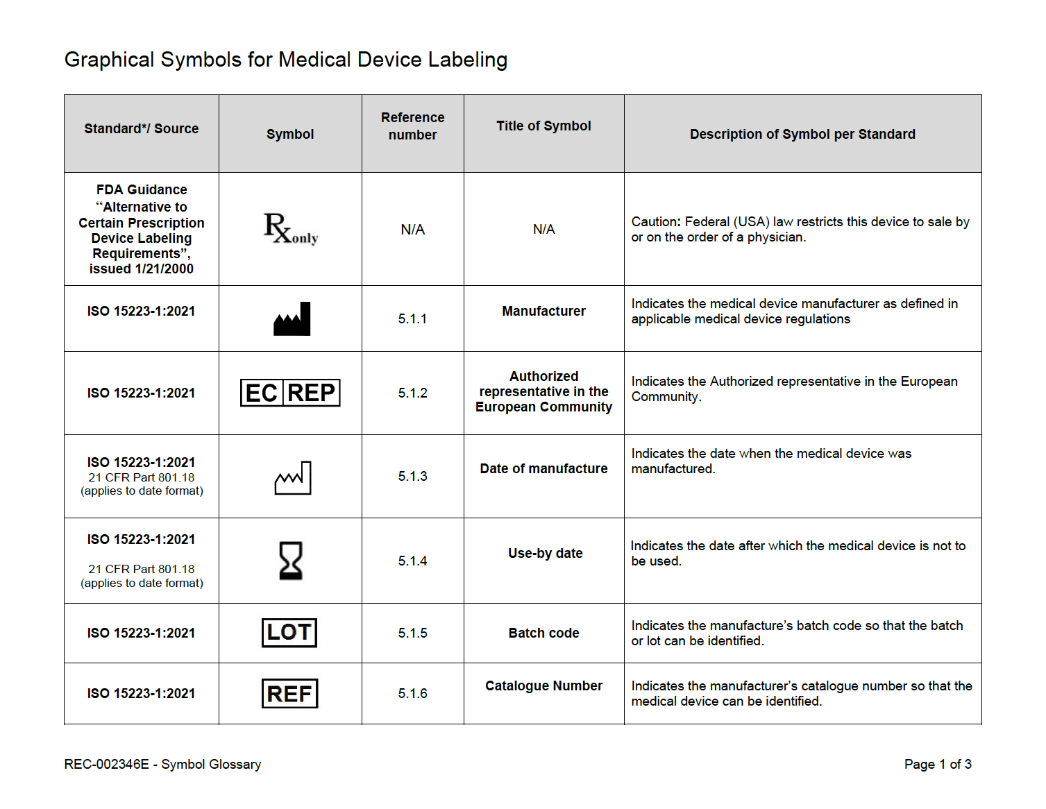 Glossary-Thumbnail