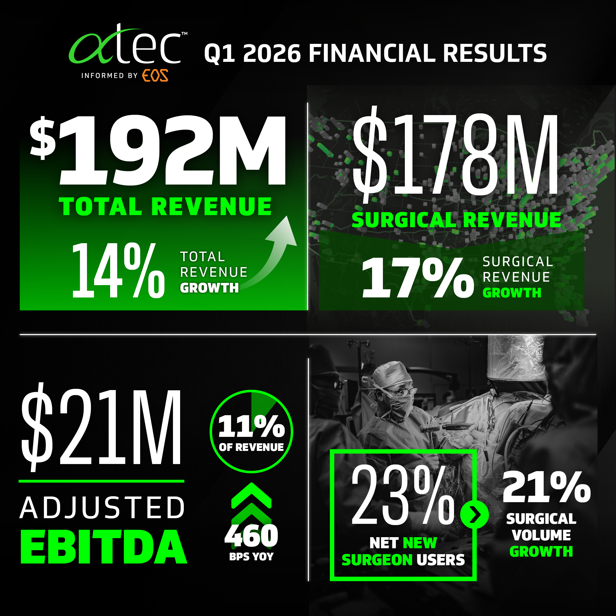 ATEC_Q1 26 Social Post_043026